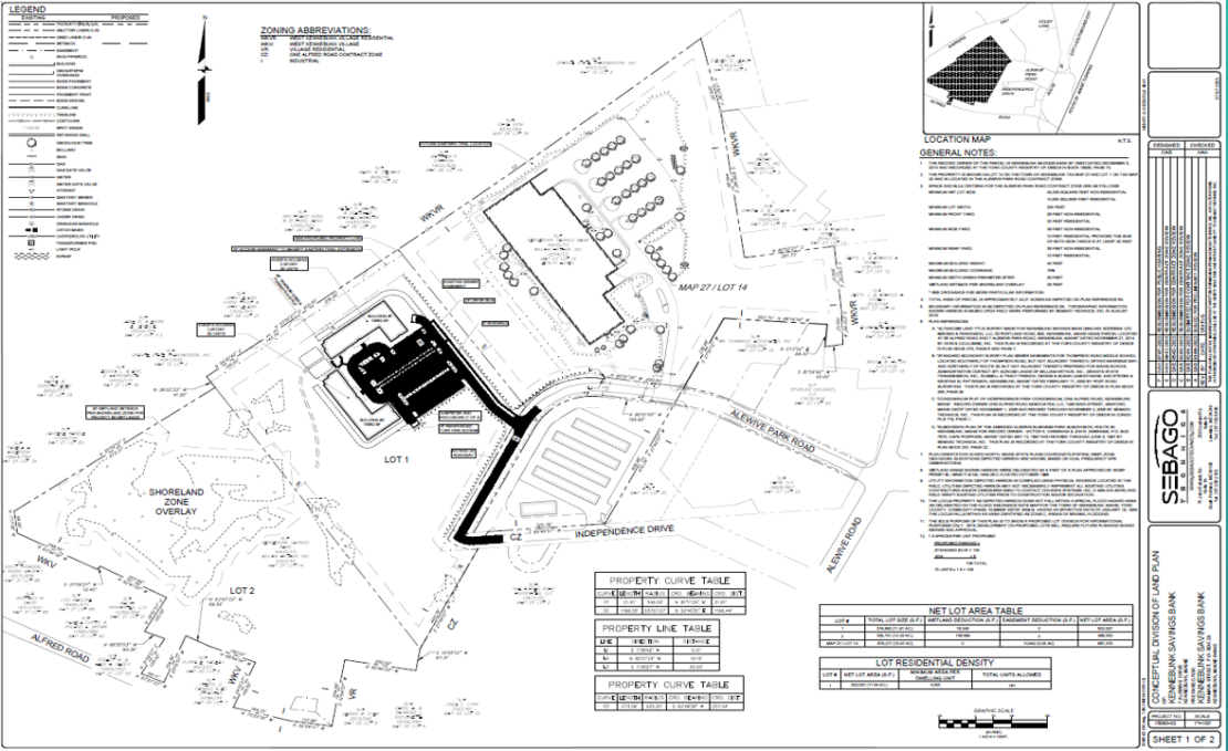 Avesta Conceptual map