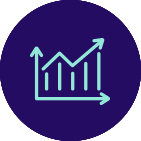 Loan to deposit ratio